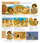 bd : Au temps des… Pharaons (Milan-édition) par Herve Flores - chapitre-3-fiction - minature
